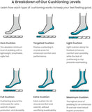 Smartwool Men's Ski Full Cushion Midnight Ski Pattern Over the Calf Socks