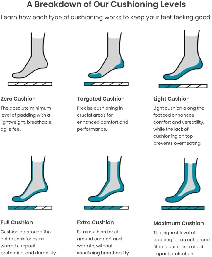 Smartwool Women's Run Targeted Cushion Ankle Socks