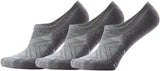 Smartwool Women's Run Targeted Cushion No Show Socks