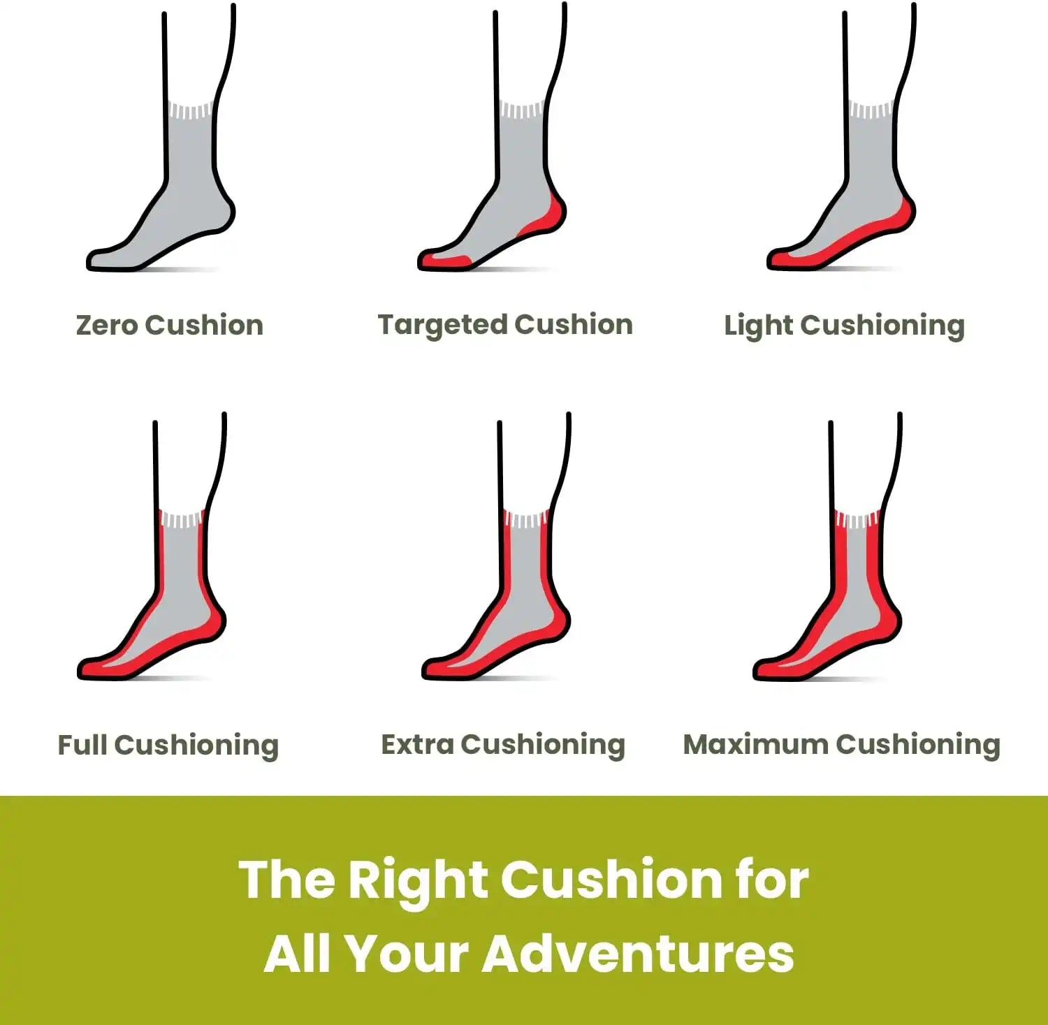 Smartwool Women's Hike Light Cushion Low Ankle Socks