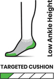 Smartwool Men's Run Targeted Cushion Low Ankle Socks